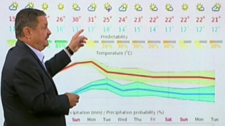 Спецът по времето: Не прибирайте летните дрехи