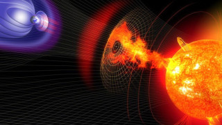Поредица от магнитни бури през март