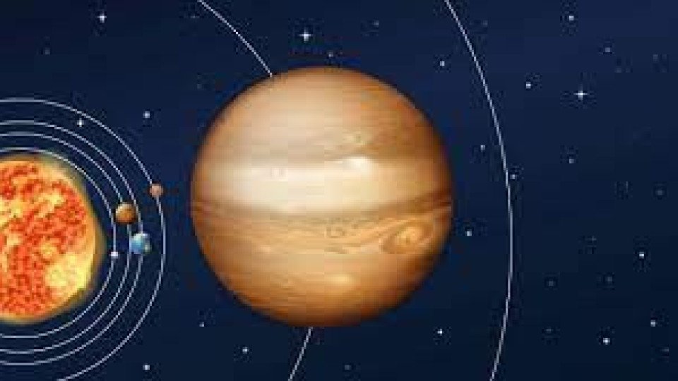 Юпитер в Риби: Въображението се развихря | StandartNews.com