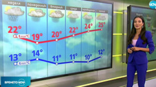 През юни - странно време с внезапни промени