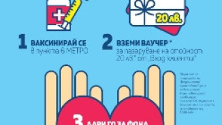 Кампанията на МЕТРО „Ваксина с кауза“ продължава и през ноември