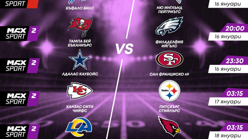 Плейофите на NFL стартират по MAX Sport този уикенд | StandartNews.com