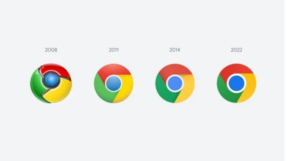 Google направи иконата на Chrome по-достъпна | StandartNews.com