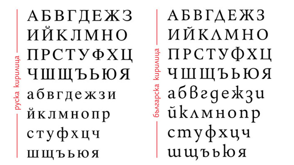 Министър забранява руската кирилица за български сайтове | StandartNews.com