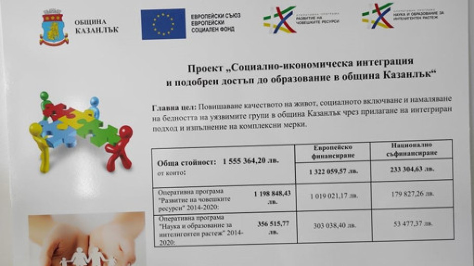 “Бъдеще за децата“ и Община Казанлък стартират нов социален проект | StandartNews.com