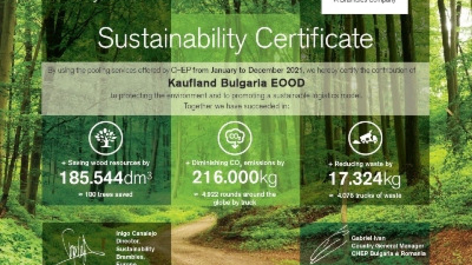 Kaufland спести 216 тона CO2 емисии и над 17 тона отпадъци за 2021 | StandartNews.com