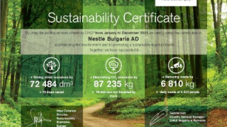 Втора година Нестле закупува 100% зелена електроенергия