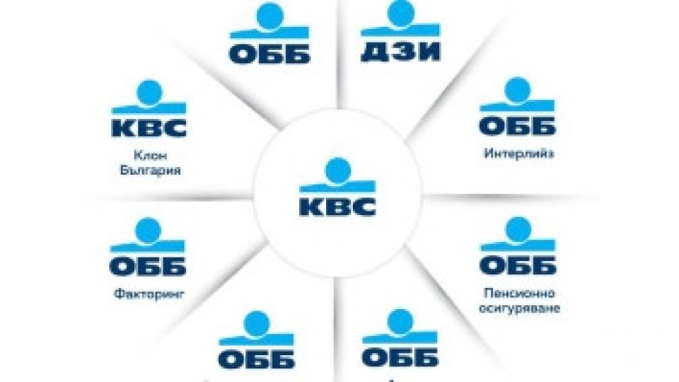 ОББ и КВС Банк премахват таксите за наличност | StandartNews.com