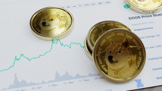 Dogecoin поскъпва с 35% след приключването на изкупуването на Twitter от Илон Мъск