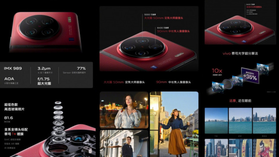 Vivo X90 Pro+ е първият представен смартфон с процесор Snapdragon 8 Gen 2 | StandartNews.com
