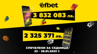 Над 6 милиона лева печалби от efbet само за последната седмица на януари