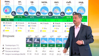 Професор Рачев поднесе неочаквана новина за времето в София