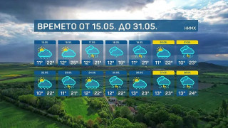 Синоптиците казаха какво ще е времето до края на май