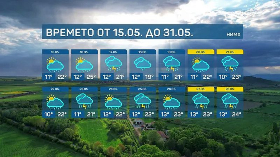 Синоптиците казаха какво ще е времето до края на май | StandartNews.com
