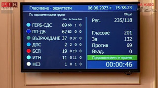 Изненадата! Двама от ДПС подкрепиха кабинета "Денков"