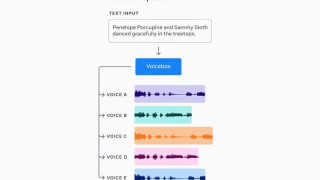 Meta представи модела на Voicebox с изкуствен интелект, който генерира и редактира устна реч