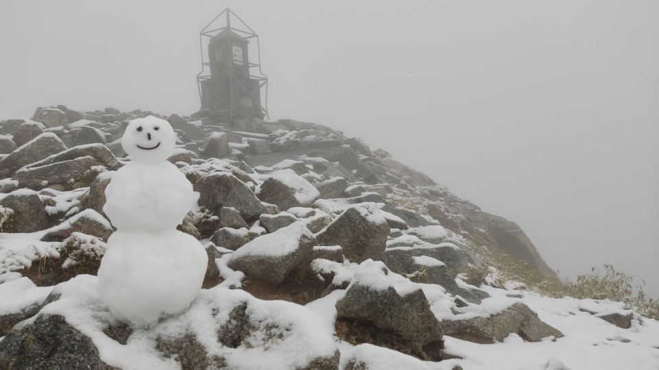 Времето полудя. Сняг в България, направиха снежен човек | StandartNews.com