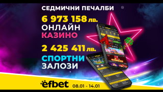 Ударно начало: 9.39 милиона лева генерирани печалби в efbet само за седмица