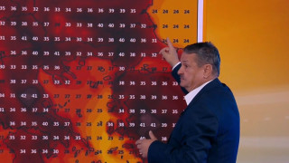 Проф. Рачев посочи ужаса, който ни чака, но има едно условие