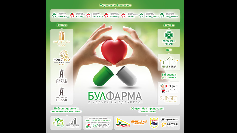 „БУЛФАРМА“ е основен спонсор на L'Étape du Tour de France BULGARIA | StandartNews.com
