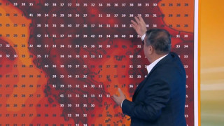 Проф. Рачев ни сготви с прогнозата за времето! Какво ни чака