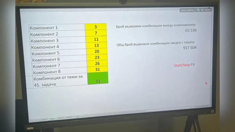 Зрелостници пишат по вариант 11 на задачите за матура по БЕЛ | StandartNews.com