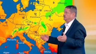 Проф. Рачев произнесе присъдата! Как си отива септември